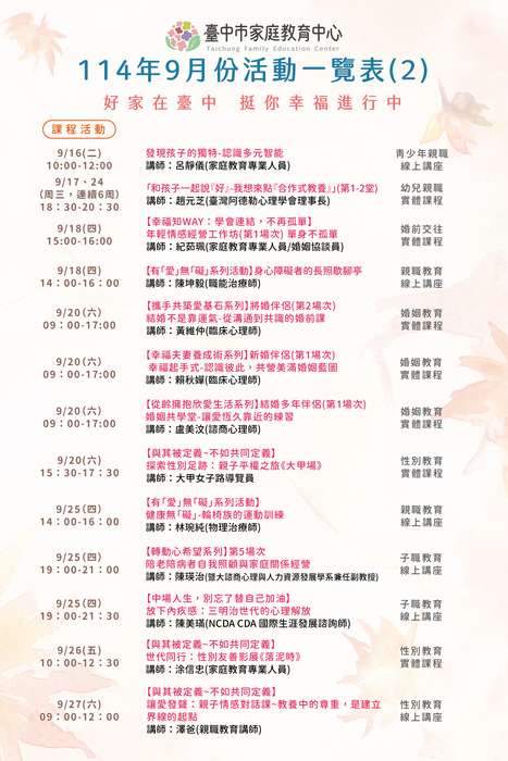 臺中市家庭教育中心114年9月份活動一覽表(2)